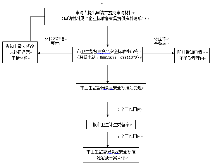 QQ圖片20151013153147
