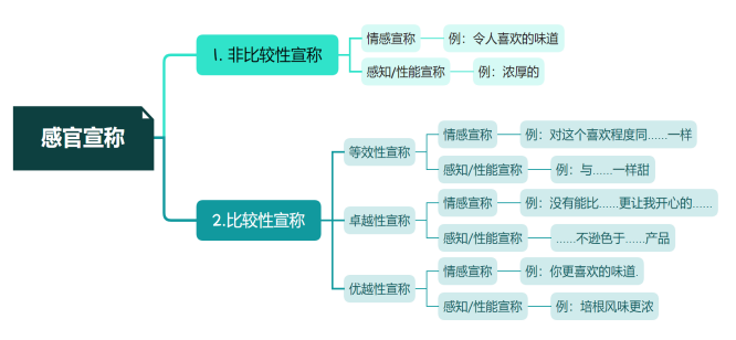 ��I΢�Ž؈D_16926876262534