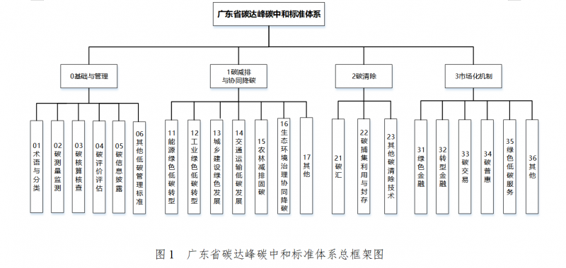 ��I(y��)΢�Ž؈D_16934675321634