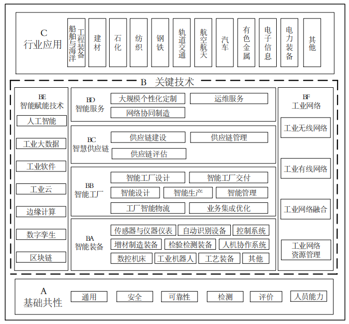 企業微信截圖_17007021391515