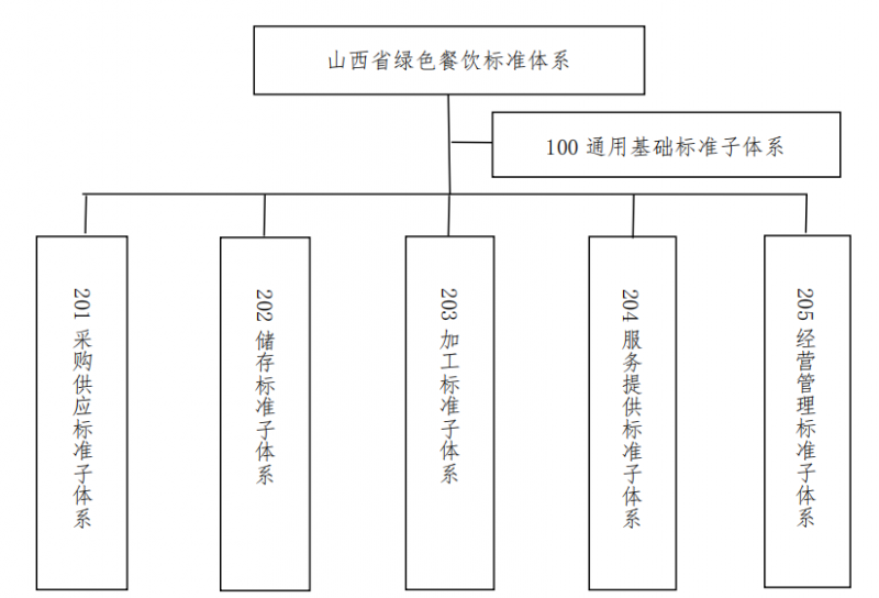 ��I΢�Ž؈D_17007024102567