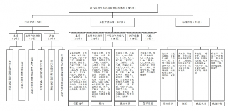 ��I(y��)΢�Ž؈D_17109871153371