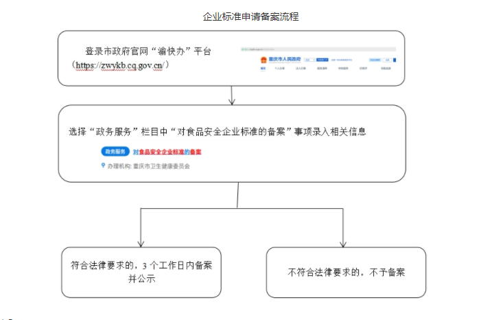 ��I΢�Ž؈D_17241162409187