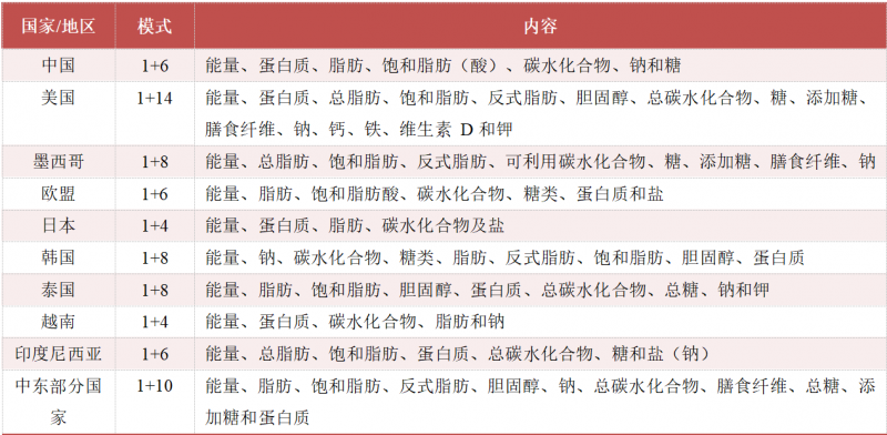 企業微信截圖_17434720742514