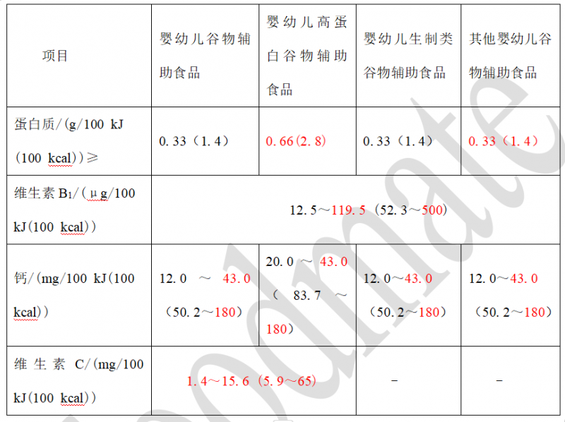 企業微信截圖_17434746993525