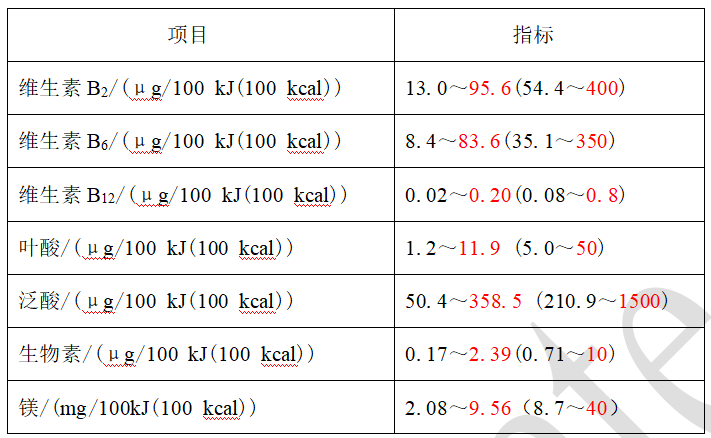 企業微信截圖_17434747135096