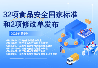 �����l������ί�T�� �����Ј��O�����������P�ڰl����ʳƷ��ȫ���Ҙ˜� ʳƷ����Ⱦ����������GB 2762-2025����32�ʳƷ��ȫ���Ҙ˜ʺ�2��޸ĆεĹ��棨2025�� ��6̖��