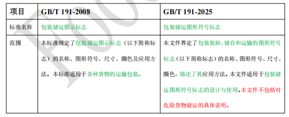 企業微信截圖_17757005252647