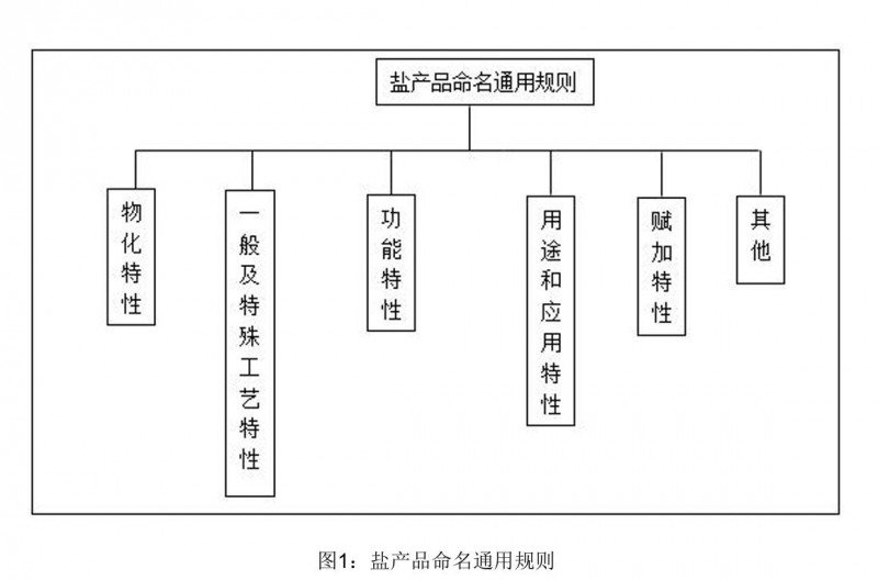 ��I΢�Ž؈D_17760593864195(1)